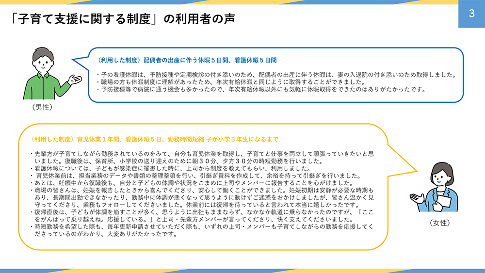「子育て支援に関する制度」の利用者の声