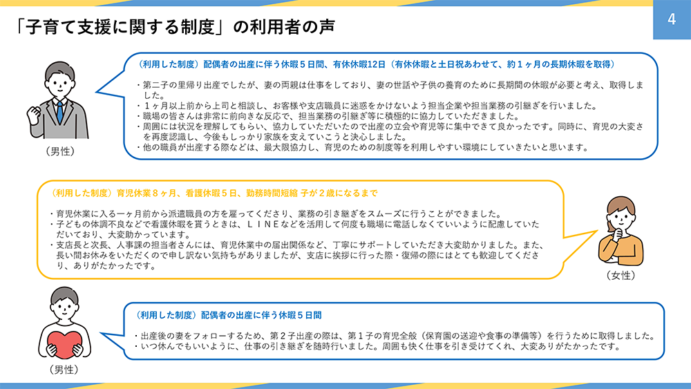 「子育て支援に関する制度」の利用者の声